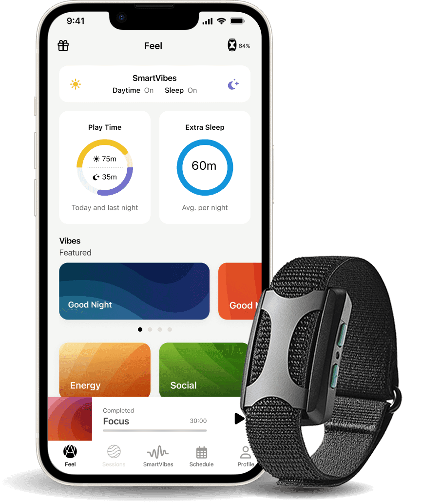 Apollo® Wearable
